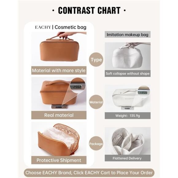 Travel Makeup Bag,Large Capacity Cosmetic Bags for Women,Waterproof Portable - Picture 4 of 7